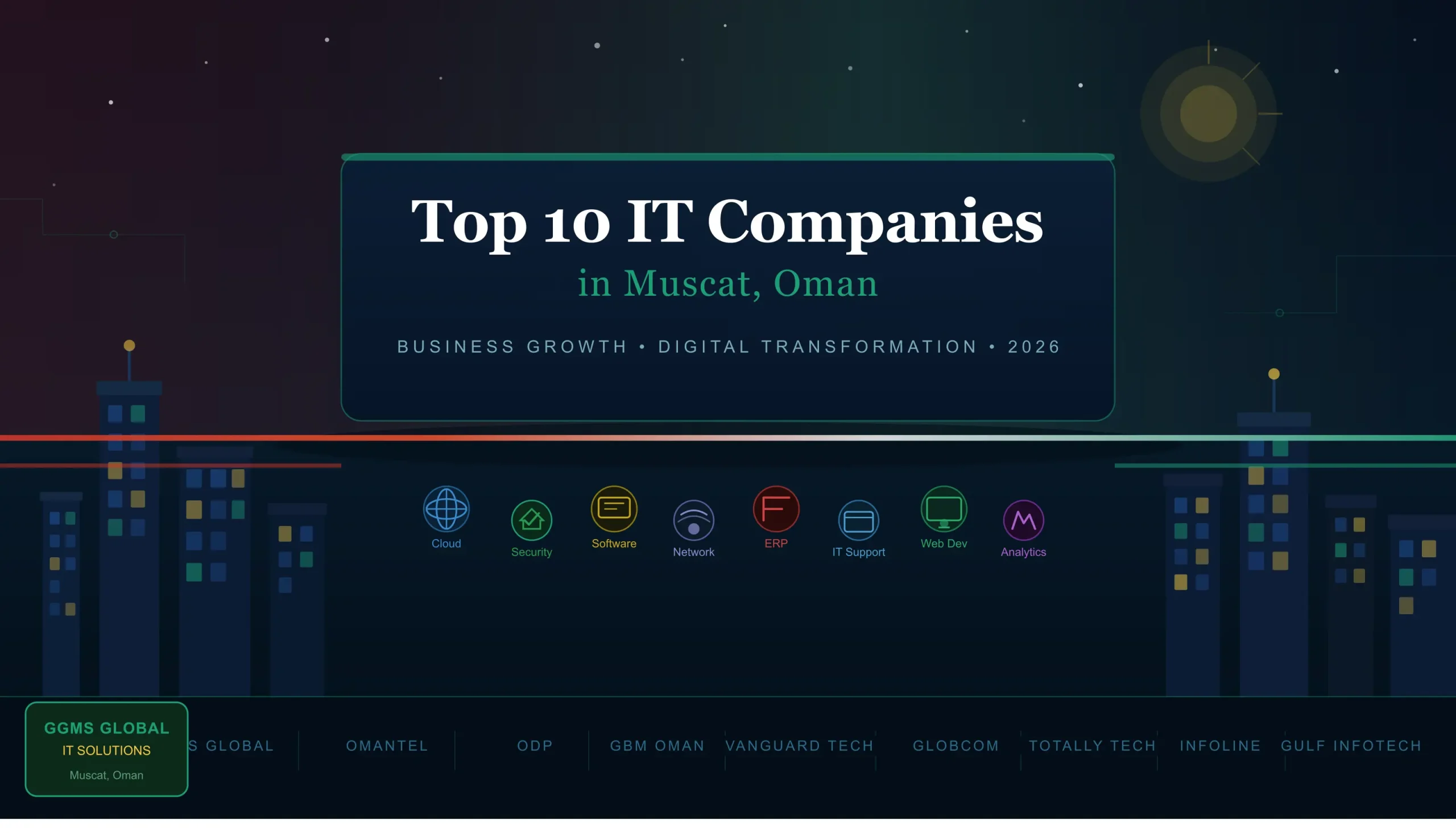 Top 10 It Companies in muscat