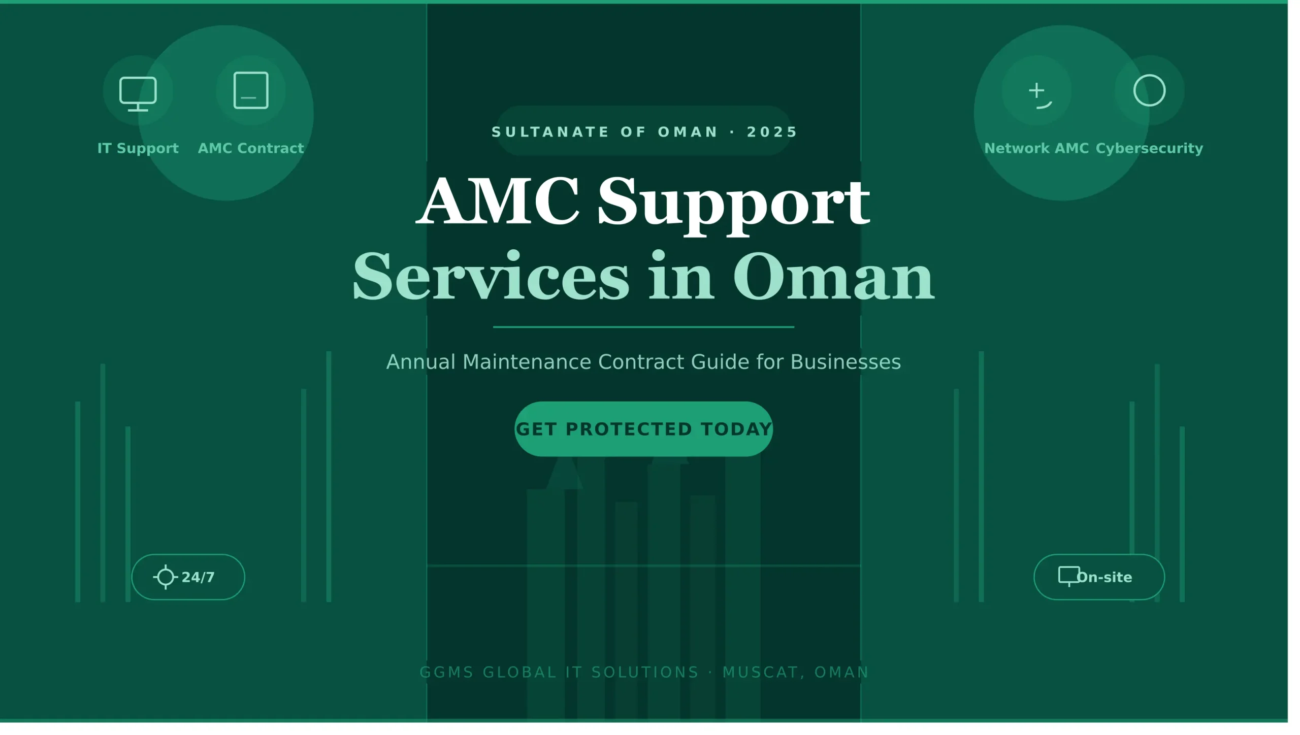 AMC Support Service in Oman