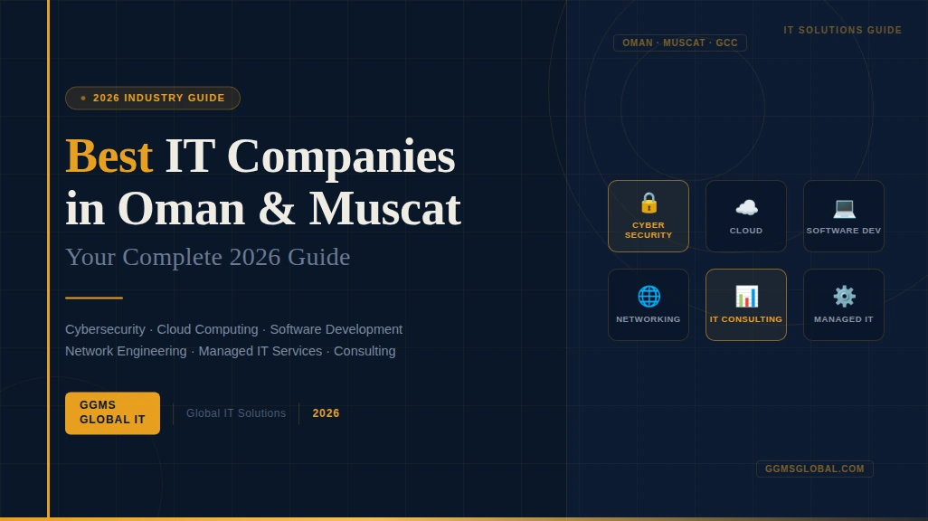 Best IT companies in Oman