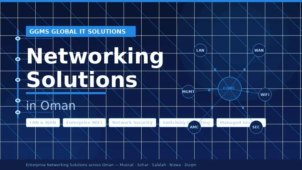 Network Infrastructure Solutions in Oman – GGMS Global